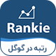 افزونه WP Rankie افزونه وردپرس مشاهده و ردگیری رتبه سایت در گوگل